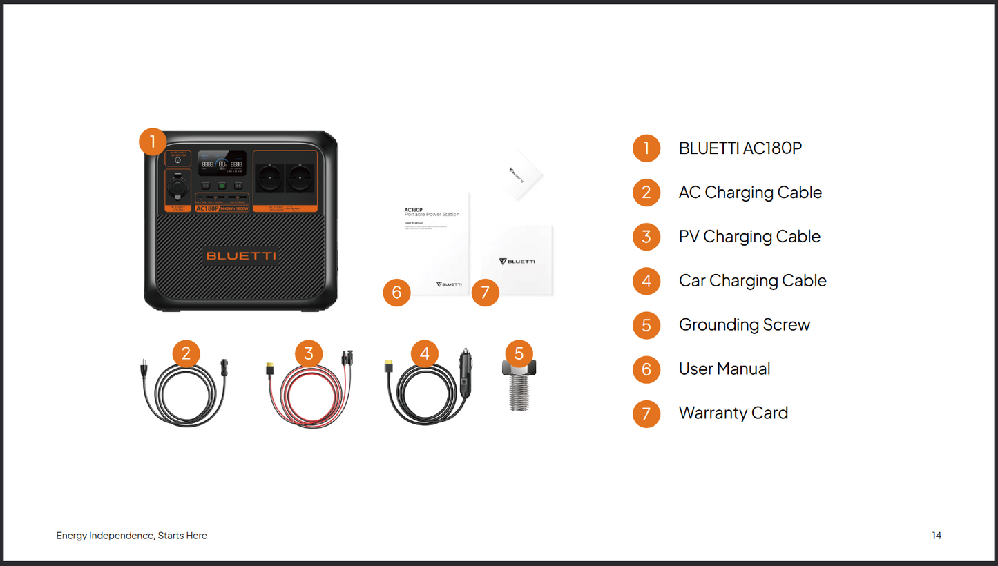 AC180P BLUETTI Portable Power Station