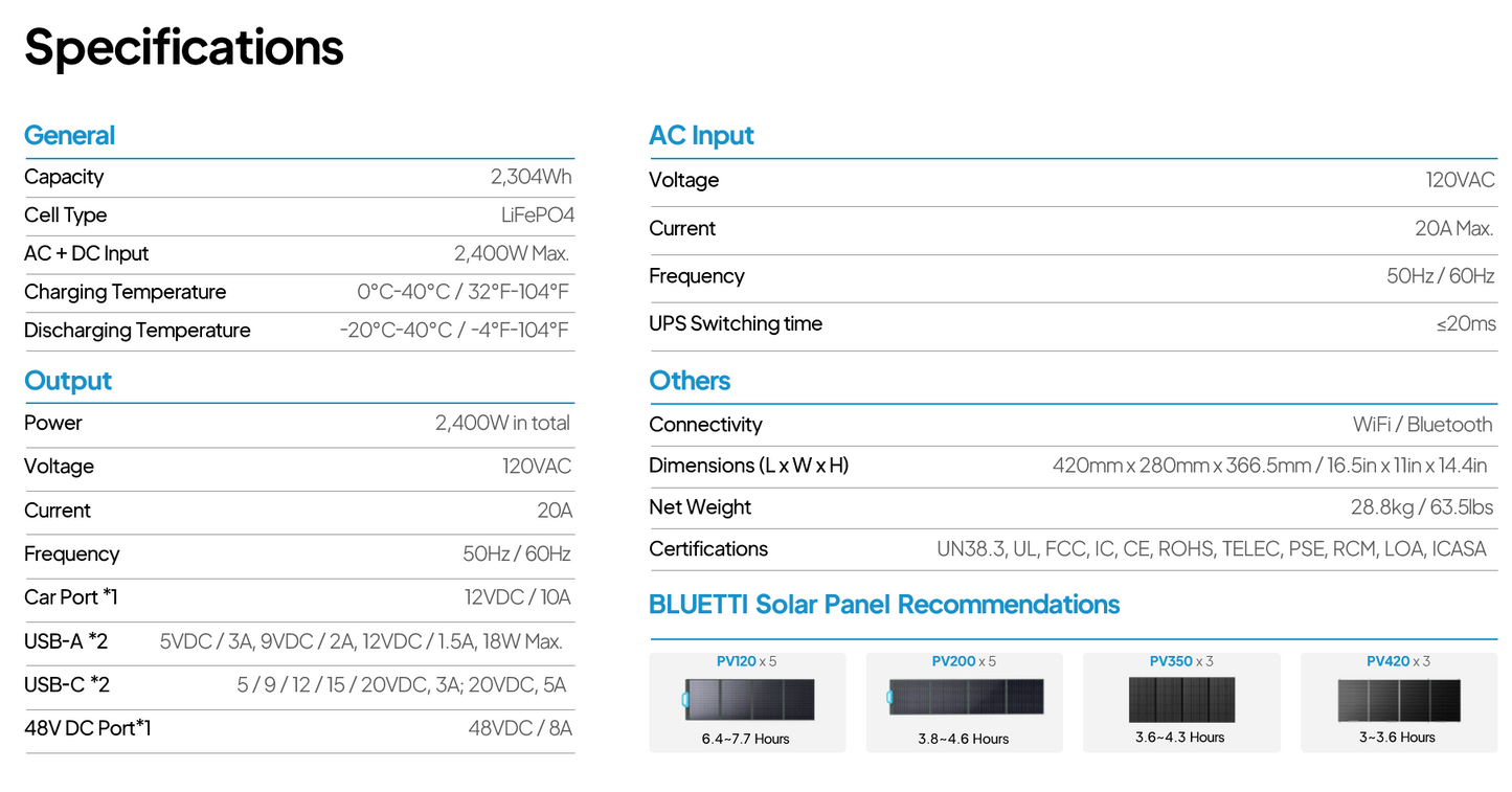 AC200P L BLUETTI Portable Power Station