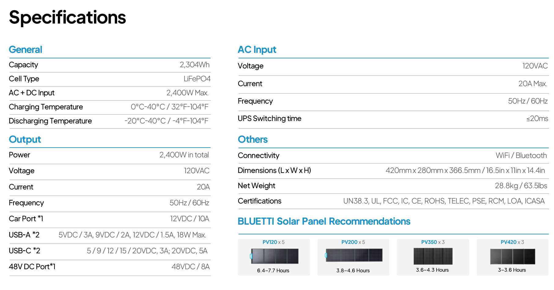 AC200P L BLUETTI Portable Power Station