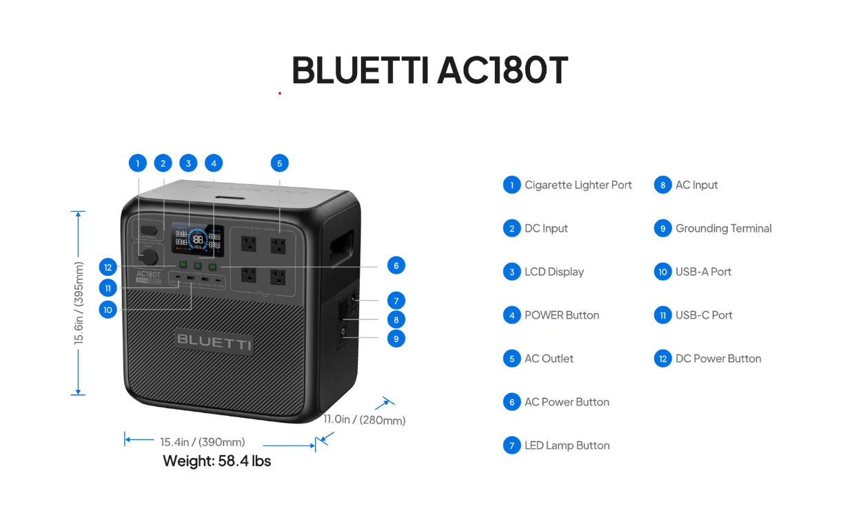 BLUETTI AC180T Portable Power Station