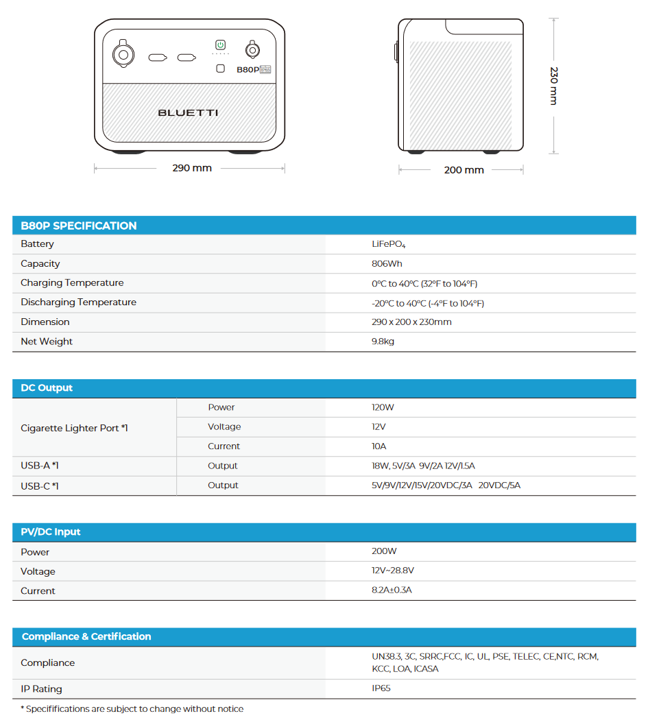 AC60P BLUETTI Portable Power Station